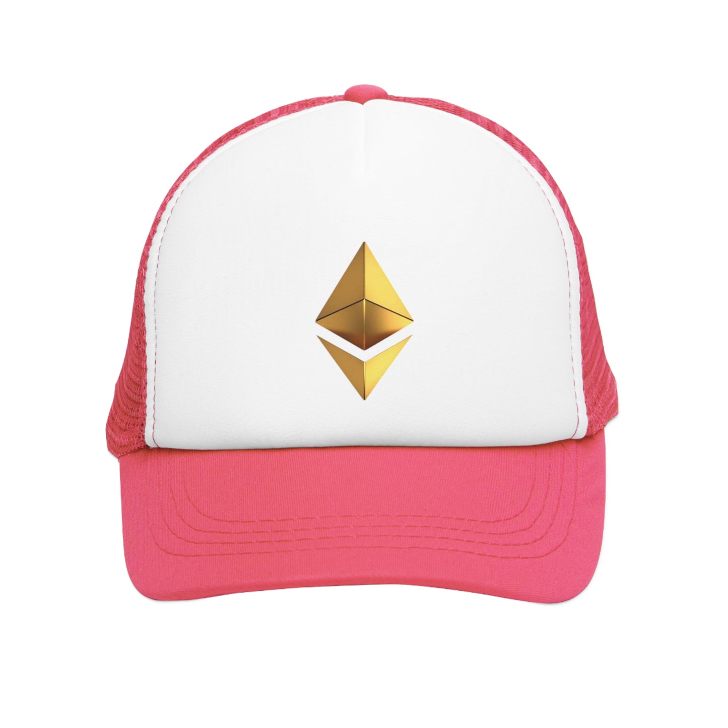 Ethereum Cap